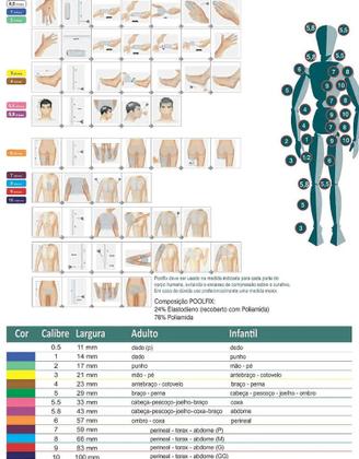 Imagem de Rede Tubular Elástica Para Curativo PoolFix 3,0 21mm 1 Metro