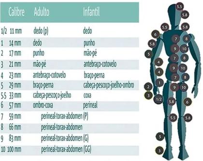 Imagem de Rede Tubular elástica Poolfix 6