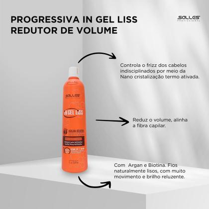 Imagem de Redutor Progressiva In Gel Liss Argan E Biotina Passo 2