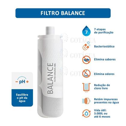Imagem de Refil Balance Equilibrium IBBL