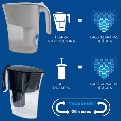 Imagem de Refil De Filtro Purificador Vela Para Jarra De Água Pratic
