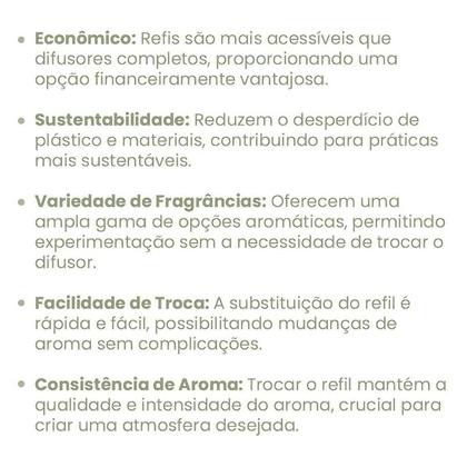 Imagem de Refil Difusor De Varetas Citrus Fresh, 250ml - Empório Essenza