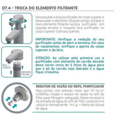 Imagem de Refil Elemento Filtrante Torneira Hydra Puravitta - 3190CO003