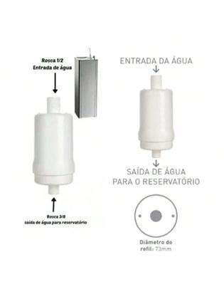 Imagem de Refil Filtro Bebedouro Pressão Universal Sem Galão New Filter Flow Hidrofiltros P/ Masterfrio MF/MF