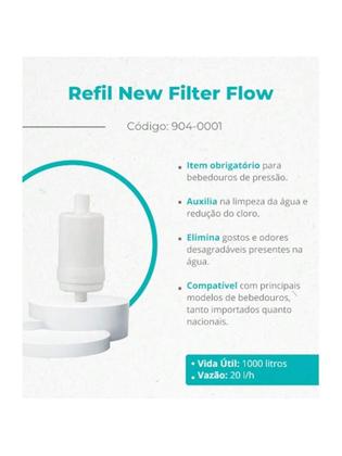 Imagem de Refil Filtro Bebedouro Pressão Universal Sem Galão New Filter Flow Hidrofiltros P/ Masterfrio MF/MF