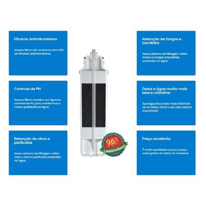 Imagem de Refil Filtro Compatível com Bebedouro de Coluna Universal - WFS 007 HIPER FLOW