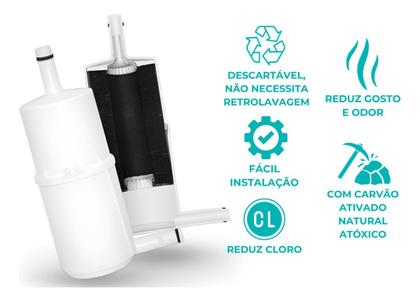 Imagem de Refil Filtro Compatível Com Lorenzetti Gioviale Purificador Hidrofiltros Hf Giovale