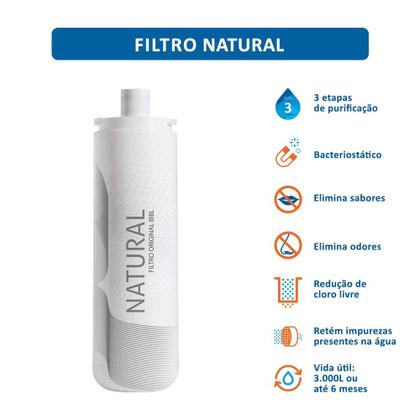 Imagem de Refil Filtro De Água Natural Girou Trocou C+3 IBBL
