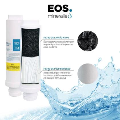 Imagem de Refil Filtro EOS Mineralle p/ Purif de Água - Kit com 2 uds