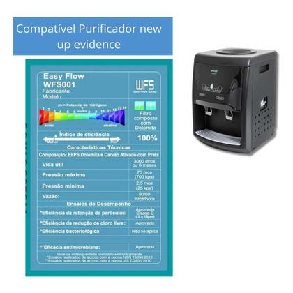 Imagem de Refil Filtro Externo Geladeiras Side By Side Samsung