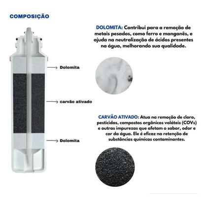 Imagem de Refil Filtro Externo Geladeiras Side By Side Samsung