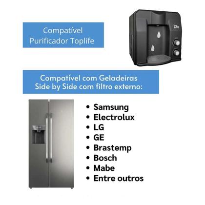 Imagem de Refil Filtro Externo Geladeiras Side By Side Samsung