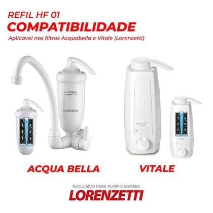 Imagem de Refil Filtro Hidrofiltros Compatível Com Acqua Bella Vitale