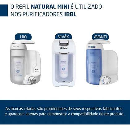 Imagem de Refil Filtro IBBL Avanti Natural Mini Girou Trocou 24010050
