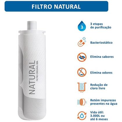 Imagem de Refil Filtro IBBL C+3 Natural Girou Trocou 24010051