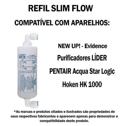 Imagem de Refil Filtro New Up Compatível Purificador Evidence Newup