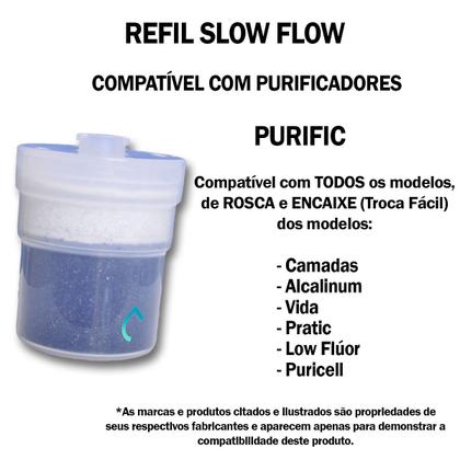 Imagem de Refil Filtro Purific Compatível Purificador Rosca Encaixe Transparente Camadas Vida Alcalinum Troca Fácil Puricell