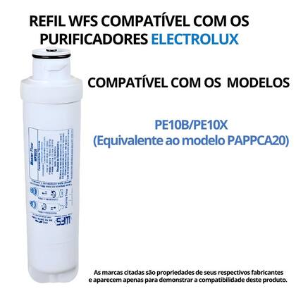 Imagem de Refil Filtro Purificador Electrolux  PE10B PE10X PAPPCA20 Compatível