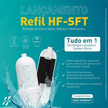 Imagem de Refil filtro Soft Everest compatível todos os modelos
