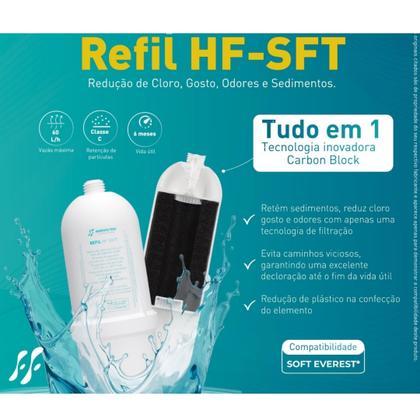 Imagem de Refil Filtro Vela Para Soft Everest Purificador De Água