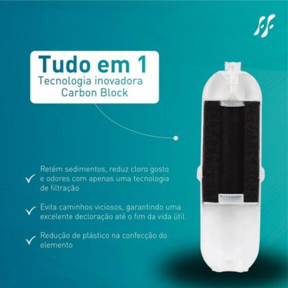 Imagem de Refil Filtro Vela Para Soft Everest Purificador De Água