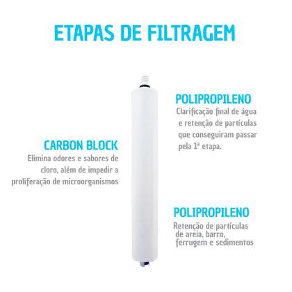Imagem de Refil Filtro Vela Torneira Deca Twin Couple 1148 1140 2240