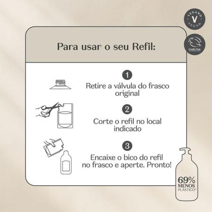 Imagem de Refil Hidratante Cuide-se Bem Nuvem 350ml O Boticário