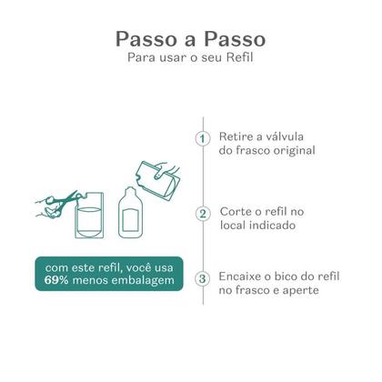 Imagem de Refil Loção Hidratante Corporal Cuide-se Bem Boa Noite 350ml