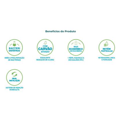 Imagem de Refil Planeta Água Pro Life Compatível Soft Everest Branco