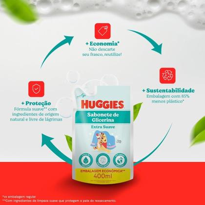 Imagem de Refil Sabonete Líquido Infantil de Glicerina Huggies Extra Suave 400ml