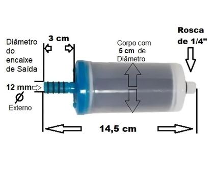 Imagem de Refil Universal Blindado