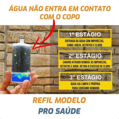 Imagem de Refil Vela Blindada Pro Saúde p/ Filtro de Torneira Purificação Água Redução de Cloro Carvão Ativado