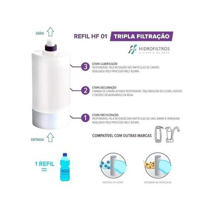 Imagem de Refil vela filtro compativel lorenzetti vitale acqua bella hf01 hidrofiltros
