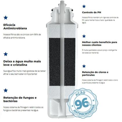 Imagem de Refil Wfs Compatível Purificador Consul Cpb33ab Cor Branco