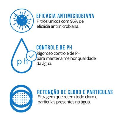 Imagem de Refil Wfs Compatível Purificador Consul Cpb33ab Cor Hibisco