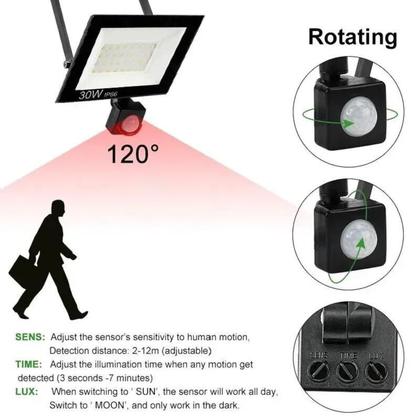 Imagem de Refletores LED À Prova d'Água Com Sensor De Movimento PIR 220V Para Iluminação Externa De Jardins,
