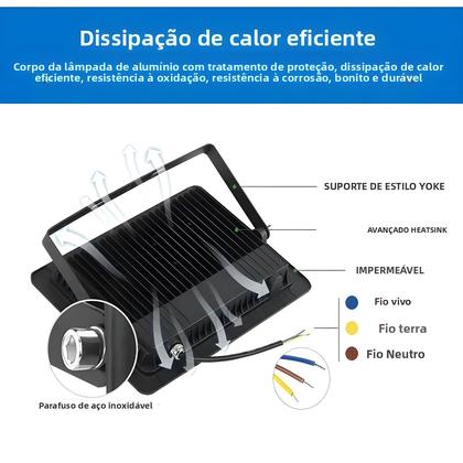 Imagem de Refletores LED À Prova d'Água Com Sensor De Movimento PIR 220V Para Iluminação Externa De Jardins,