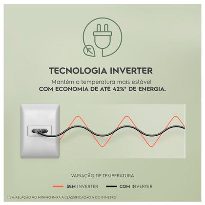 Imagem de Refrigerador de 02 Portas Electrolux Frost Free com 490 Litros Efficient com AutoSense Inverse Black Look - IB7B