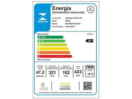 Imagem de Refrigerador / Geladeira Midea MD-RB572FGA04 2 Portas 423L Frost Free Inverse Inox