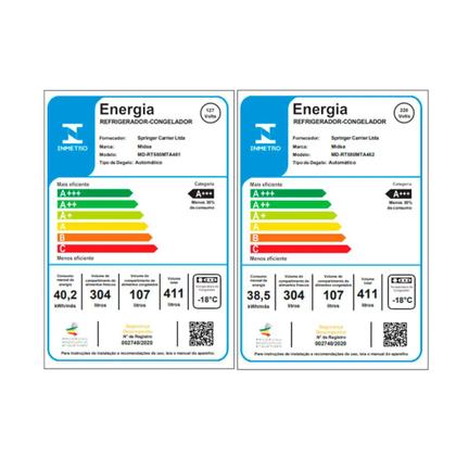 Imagem de Refrigerador Midea MD-RT580MTA461 Frost Free 411 Litros Inox 110V
