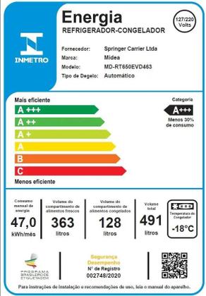 Imagem de Refrigerador Midea MD-RT650EVD463 Frost Free Duplex 491L Inverter Inox Bivolt