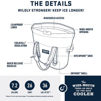 Imagem de Refrigerador portátil YETI Hopper M30 MagShield Access Blue