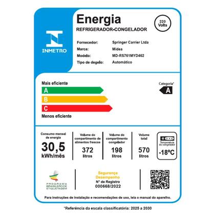 Imagem de Refrigerador Side By Side Midea de 02 Portas Inverter com 570 Litros Inox - MDRS761MYD46