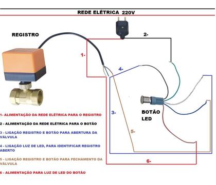 Imagem de Registro Válvula Esfera Elétrica + Botão Led