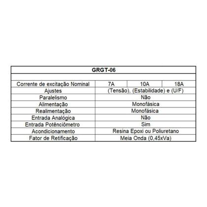 Imagem de Regulador de Tensão GRGT-06 7A FM/110M - GMEYER