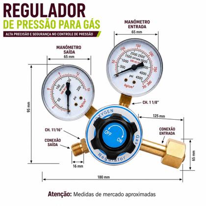 Imagem de Regulador Manômetro de Pressão de Oxigênio Ômega