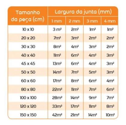 Imagem de Rejunte Acrílico 1kg Cinza Outono Quartzolit