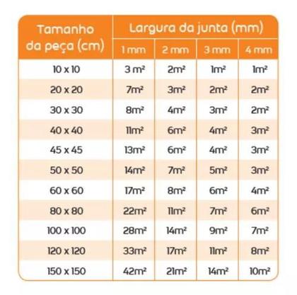 Imagem de Rejunte acrilico 1kg quartzolit cores cortiça