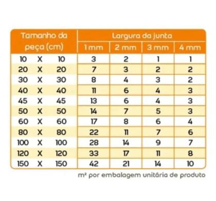 Imagem de Rejunte Acrílico Quartzolit 1kg Corda
