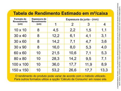 Imagem de Rejunte Acrilico Uso Geral Premium 1Kg Collore Branco Neve